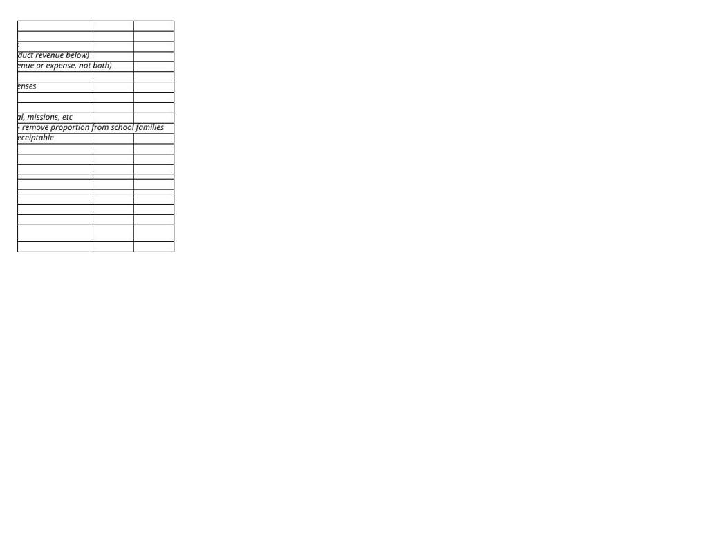 Template Secular Cost Calculations Sheet 1, 2, 3, 4